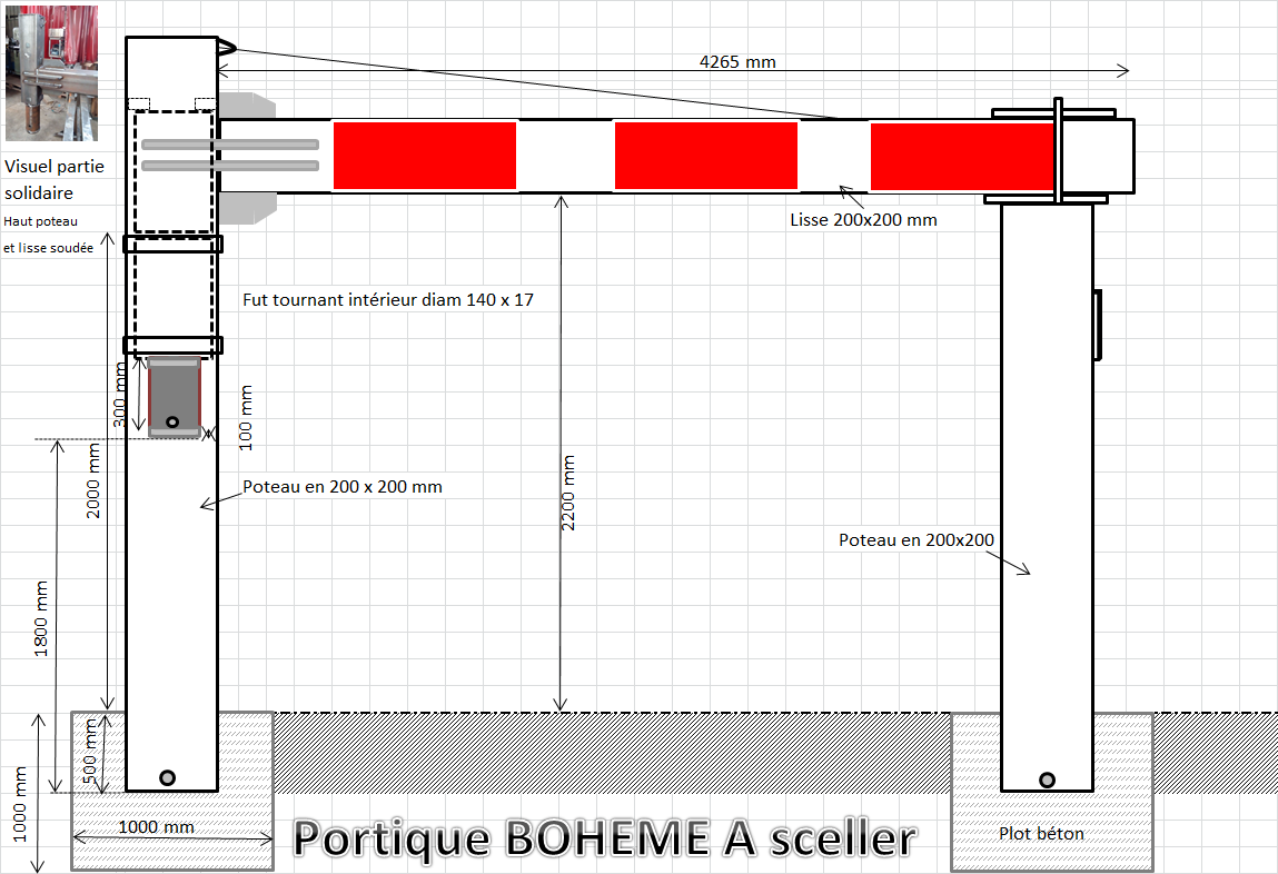 Demi portique 4 m à sceller -Poteaux à remplir de béton 